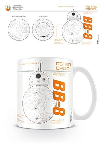 Star Wars BB-8 Astro Droid Mug 11oz